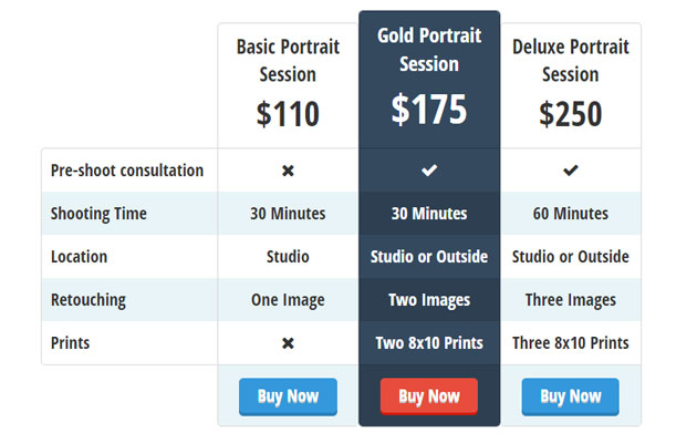 Pricing table